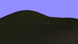 Celebrity OpenGL 3.2 - Model with physics body as mesh. Wealth