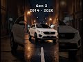 KIA Sorento: Баттл поколений #autogeneration #авто