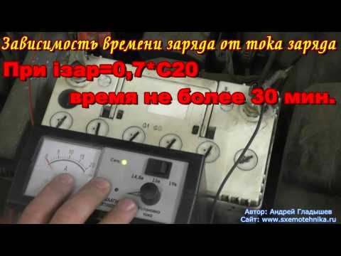 Как быстро зарядить аккумулятор автомобиля