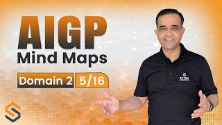 EU AI Act - Risk Based Approach | AIGP Exam Prep Ep. 19