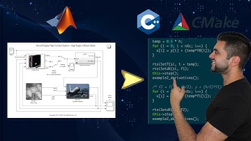 Transform Simulink models into custom C++ applications using Code Generation
