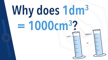 Why does 1dm3 = 1000cm3?