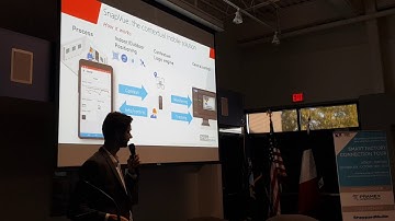 SnapVue contextual mobile solution for #Industry