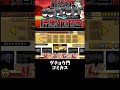 最恐すぎる編成で絶地獄門に挑む　切り抜き[ゆっくり実況][にゃんこ大戦争] #ゆっくり実況 #にゃんこ10周年 #にゃんこわんこ #ゆっくり #にゃんこ大戦争 #shortvideo #shorts