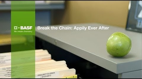 Office Safety in RTP: Appily Ever After