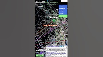 Welten3D.com - Learn more