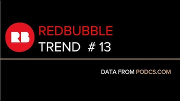 2022 Redbubble Niches and Trends EP 13 | Design Analysis | Print On Demand Keywords Research