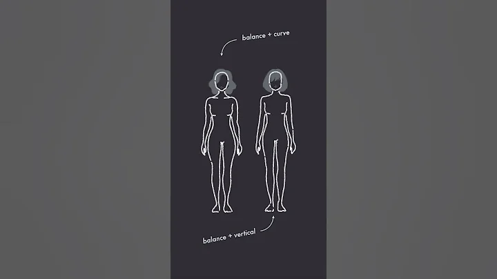 SOFT CLASSIC vs DRAMATIC CLASSIC | Kibbe Body Type Tiebreakers