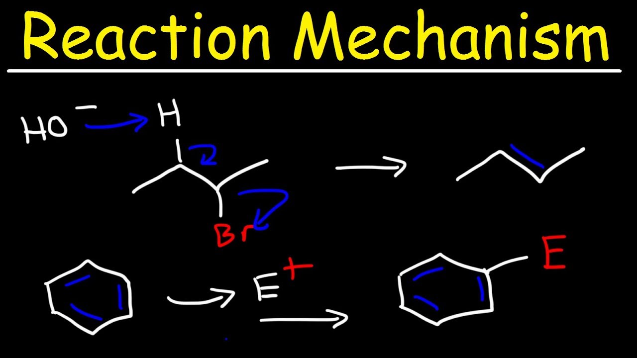 ⁣Organic Chemistry - Reaction Mechanisms - Addition, Elimination, Substitution, & Rearrangement