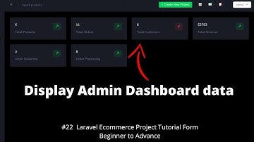 #22 Display Admin Dashboard Data In Laravel | Laravel Ecommerce Project Form Beginner to Advance