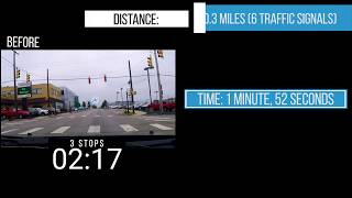 Ellwood City Lawrence Avenue and Fountain Avenue SINC-UP Project
