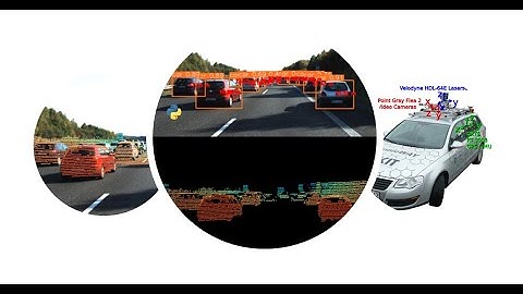 Sensor Fusion Tutorial Part 2 - Coordinate Transformations