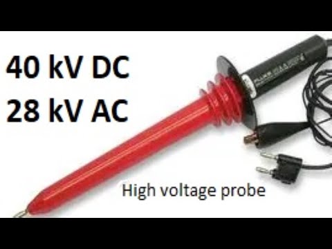 Video: Probe Meter