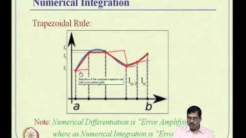 Mod-06 Lec-15 Review of Numerical Methods