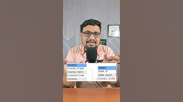 One to Many Relationship in SQL  #sqlshorts #pmguru #hindi #relationship #sql #onetomanyrelationship