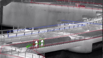 Perimeter Protection by Hikvision Single-Lens Thermal Camera