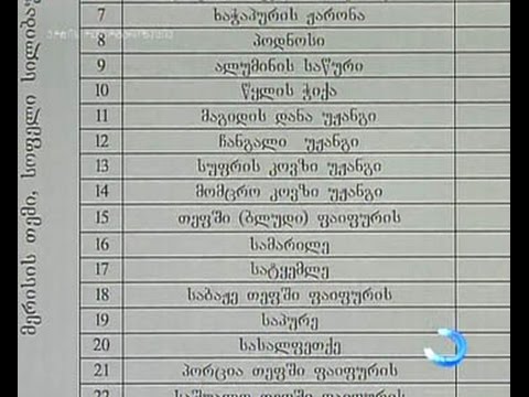 სტუმრების გასამასპინძლებელი მენიუსთვის ხულოში ტენდერი გამოცხადდა