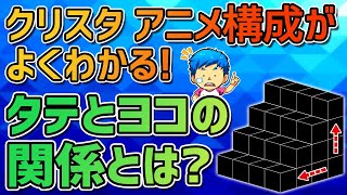 クリスタアニメーションフォルダー セル解説 うごくイラストを作るコツとは Clip Studio Paint Youtube クリスタアニメーションフォルダー セル解説 うごくイラストを作るコツとは Clip Studio Paint Youtube