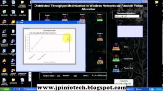 Famous Distributed Throughput Maximization in Wireless Networks via Random Power Allocation DOTNET Profile