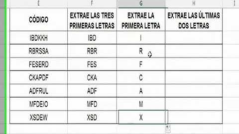 Función EXTRAE y CONCATENAR