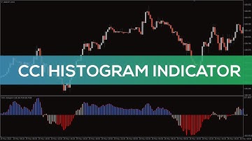 CCI Histogram Indicator for MT4 - BEST REVIEW