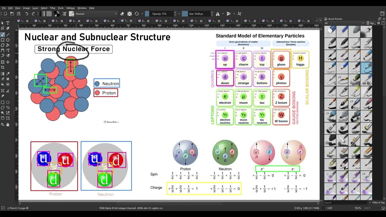 Nuclear Chemistry: Isotopes, Nuclear Structure, Radioactivity, Nuclear Decay, and Half-Life