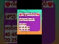 ဂါနဲ့ဟူးပတ်သီးပိုင်2&3.12.25#2dmyanmar #2d3dlive #2dshow #2dဒိုင်ကြောက်ထိပ်စီး
