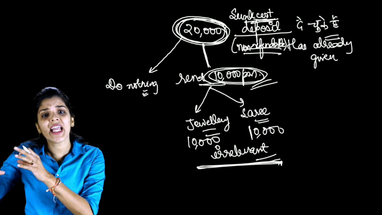 Definitions in Relevant costing - YouTube
