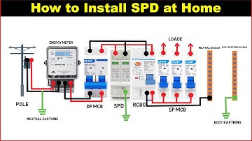 How to Install Surge Protection Device (SPD) at Home