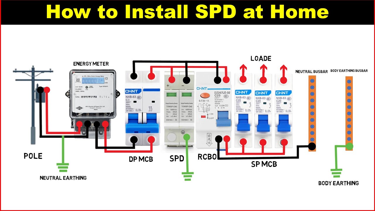 How To Install Surge Protection Device