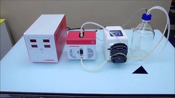 X CLARITY video2of8 SystemComponents