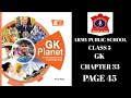 army public school class GK CLASS 5 | Chapter 33 | DEFICENCY DISEASES | PAGE 45 | @NKS CLASSES