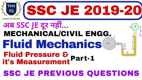 Fluid Pressure and it