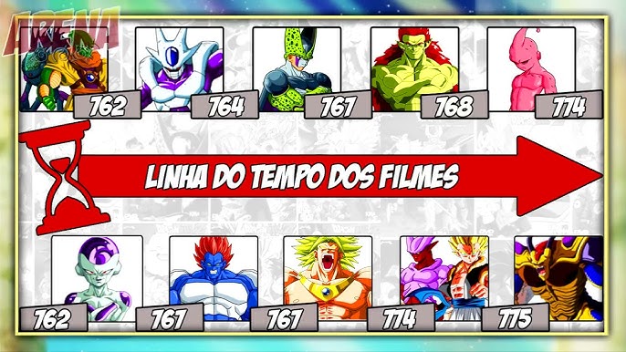 ordem cronologica de dragon ball｜Pesquisa do TikTok