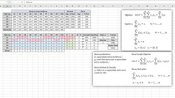 Problema das p Medianas - Restrições Adicionais, Modelagem e Resolução no Solver