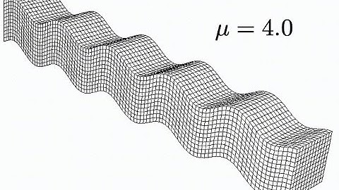 [libROM tutorial] Projection-based reduced order model for nonlinear system | #ROM  #nonlinear #data