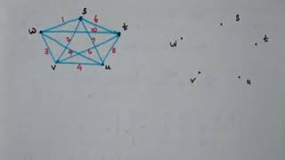 Kruskal's Algorithm to find an Optimal Tree from a weighted connected graph
