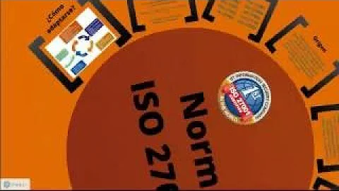 Norma ISO 27000