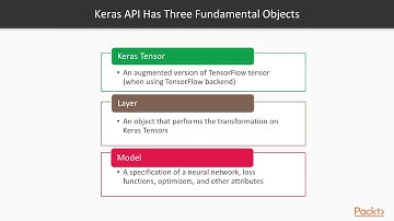 Keras Tips, Tricks, & Techniques: The Difference Between Sequential & Functional APIs | packtpub.com