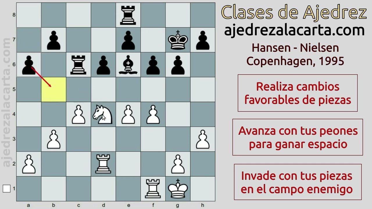 ✅ 3 TÉCNICAS FUNDAMENTALES para GANAR FÁCIL al AJEDREZ - ♔♕♖♗♘♙♚♛♜♝♞♟