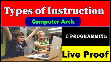 Types of Instructions in General Purpose Computer | Computer Organization and Architecture & Program