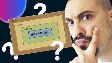 Il Box model   Cos