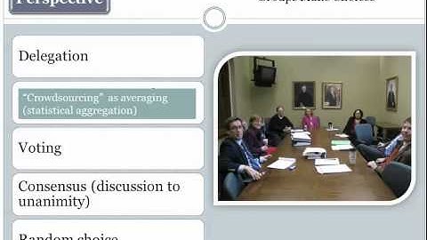 Group Dynamics 11a Decision Making