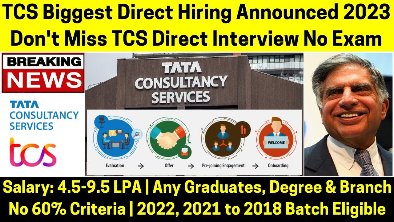 TCS Biggest Direct OFF Campus Hiring Announced 2023! Direct HR ...