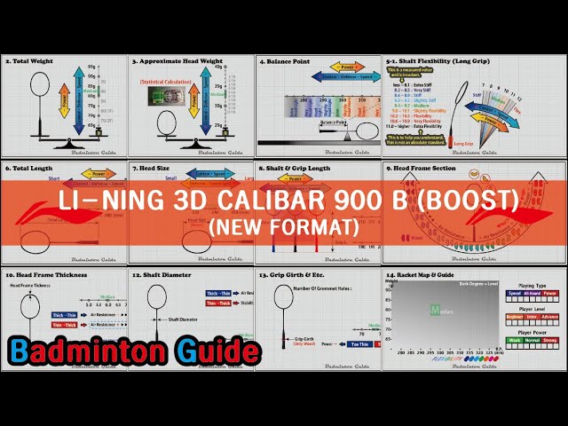 Li Ning 3D CALIBAR 900 B (BOOST) - YouTube