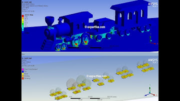 FEA simulation of pulling a small train by the locomotive  - ANSYS WB Static Structural