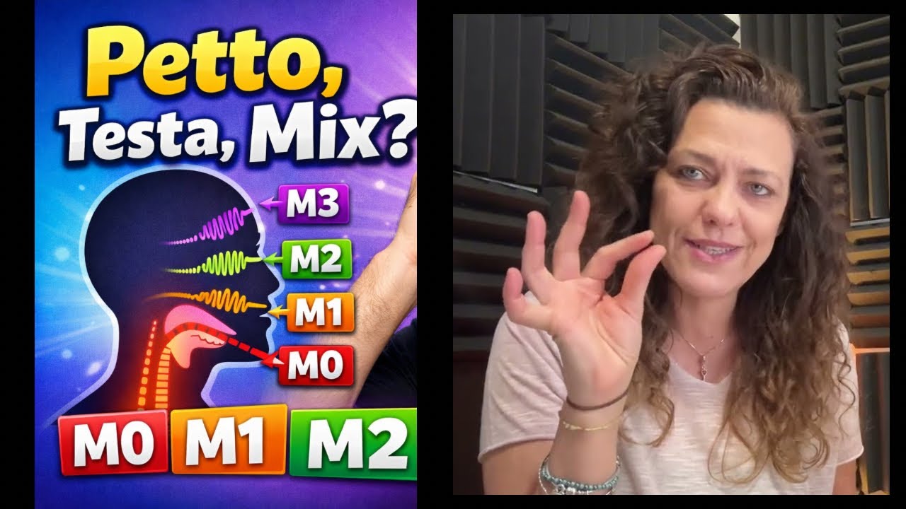Cantare di Petto, Testa e Mix: la differenza spiegata semplice