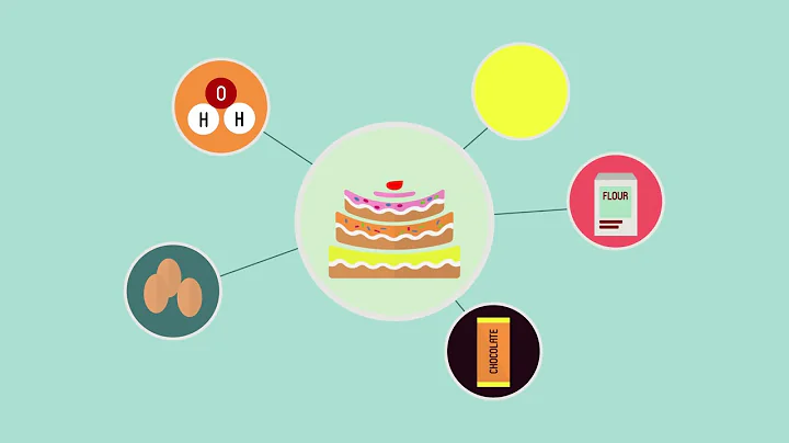 What Are The Green Chemistry Principles   Atom Economy   Chemistry for All   FuseSchool
