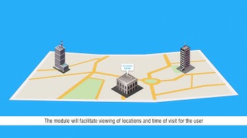 Field Visit Management Configuration