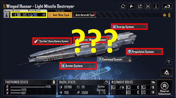 Blueprint Breakdown- Winged Hussar A, Light Missile Destroyer | Infinite Lagrange Ship Breakdowns